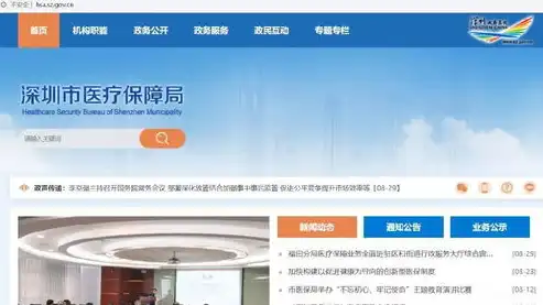 健康东莞如何转绑定社区医院医保，健康东莞医保绑定社区医院指南，轻松完成转绑定，享受便捷医疗服务