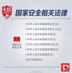 国家安全法对国家安全的定义是什么，国家安全法视角下国家安全的全面解析