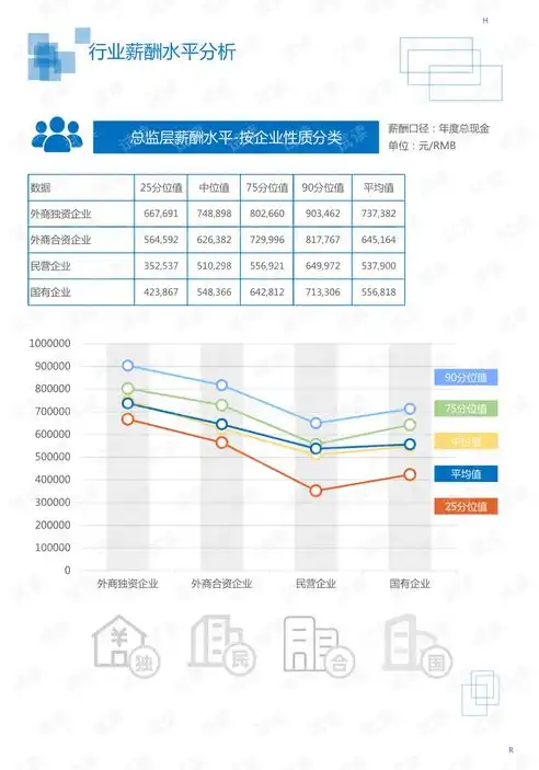 行业类别有哪几种，全面解析行业类别，探寻多样化的商业世界