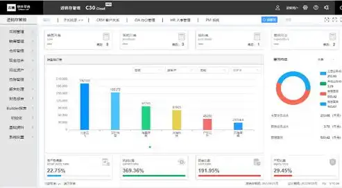 云进销存管理系统，云平台助力企业高效进销存管理，创新技术驱动业务增长新篇章