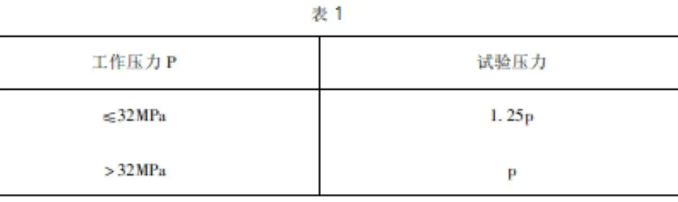 泄露性试验压力与设计压力的关系是，泄露性试验压力与设计压力的关联探讨