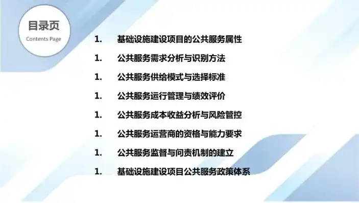 基础设施及公共服务管理方案怎么写，构建现代化基础设施及公共服务管理体系，创新与实践