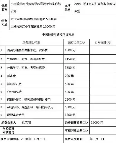 揭秘，打造梦想游戏，从这五大制作游戏网站开始！，制作游戏的网站推荐