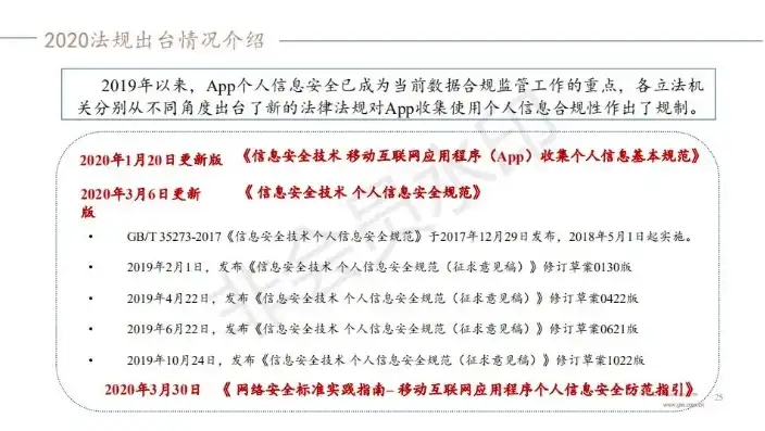 数据安全法案例分析题及答案，数据安全法视角下的企业案例分析，隐私泄露事件处理及启示