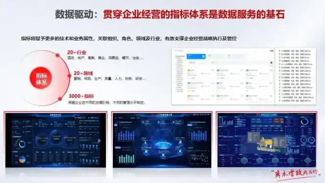 盟云软件，盟云管理系统，创新企业数字化转型的智慧引擎