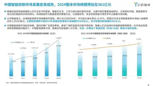 控制成本提高效益总结怎么写，深度剖析，企业如何通过精准成本控制实现效益最大化