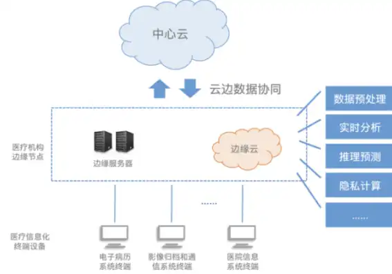 昆山SEO优化，揭秘百度搜索排名提升之道，昆山网站优化