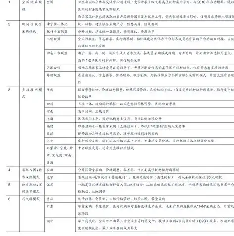 深度解析成都百度SEO策略，如何提升网站在百度搜索中的排名，成都百度seo排名