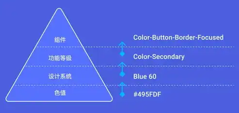 第三方应用数据是什么意思，深入解析第三方应用数据，含义、作用与价值