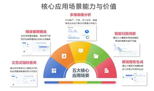 成本优化方案，深度剖析企业成本优化策略，多维度解析与实战案例分享