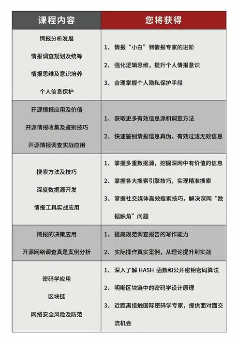 中国网络安全审查技术与认证中心官网下载，深度解析中国网络安全审查技术与认证中心官网，权威解读网络安全审查与认证流程