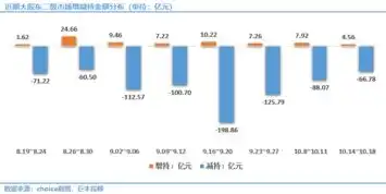 数据仓库是什么东西类型，揭秘数据仓库，企业大数据时代的秘密武器