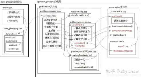 隐藏关键词算作弊吗，揭秘关键词隐藏，作弊还是优化策略？深度解析