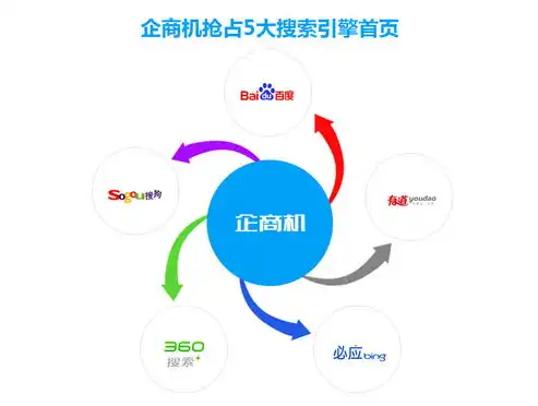 遂宁SEO公司助力企业互联网转型，揭秘优化策略与实战技巧