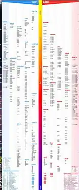 amd cpu支持虚拟化吗，AMD CPU虚拟化支持解析，深度探讨AMD虚拟化技术的优势与挑战