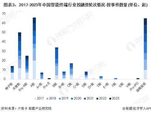 单位所属行业指的是什么行业，深入解析，单位所属行业的重要含义及其影响