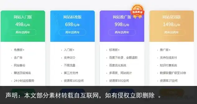 仿站网站源码，揭秘仿58网站源码，揭秘互联网创业者的成功之道