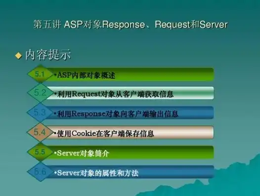 asp服务器架设，深入解析ASP服务器架构，原理、优势与实施策略