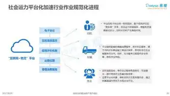 大气物流网站源码是什么，揭秘大气物流网站源码，深度解析物流行业数字化转型的关键