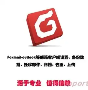 foxmail保留服务器 80%，Foxmail服务器副本策略，高效数据同步与备份解决方案详解