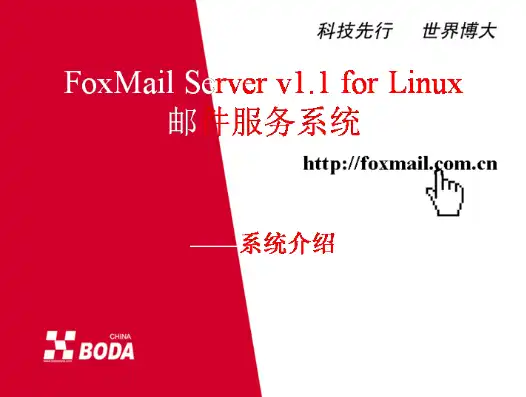 foxmail保留服务器 80%，Foxmail服务器副本策略，高效数据同步与备份解决方案详解