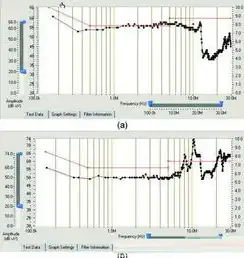 检测软件的吞吐率是什么，深入解析软件吞吐率检测，技术要点与实践案例