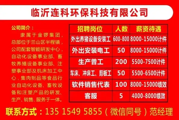 临沂网站推广招聘信息，临沂网站推广招聘信息，加入我们的团队，共创辉煌！