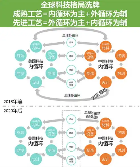 什么是营销型企业网站，深度解析，营销型企业网站的核心要素与建设策略