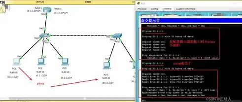 负载均衡 php，深入解析负载均衡配置，打造高效稳定的PHP应用环境