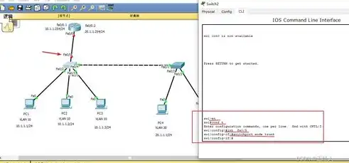 负载均衡 php，深入解析负载均衡配置，打造高效稳定的PHP应用环境