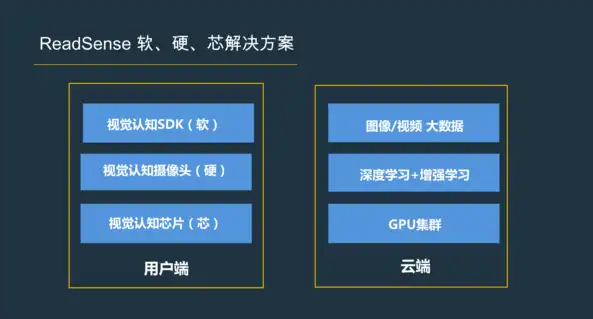 计算机视觉原理与实践电子版，计算机视觉原理与实践，探索视觉智能的未来