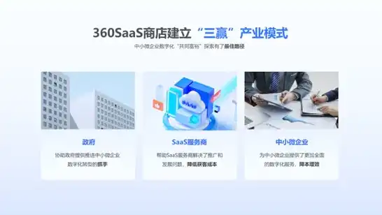 云服务360，探索369云服务器，360度全方位解析，助您企业高效发展