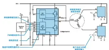 长度 伸缩 调节机构，创新科技驱动，自动调节长短伸缩结构的未来展望