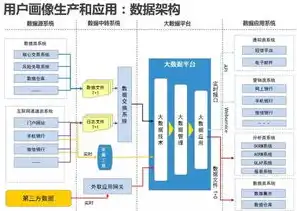 大数据精准化教学方案模板，基于大数据分析的个性化教学策略构建与应用研究——以高中数学为例