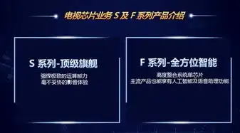 科技类网站推荐，探秘未来，科技类网站盘点，引领创新潮流的先锋阵地