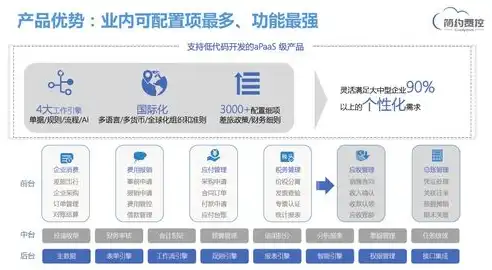 方案巴巴网站，方案巴巴，一站式解决方案平台，助力企业高效成长