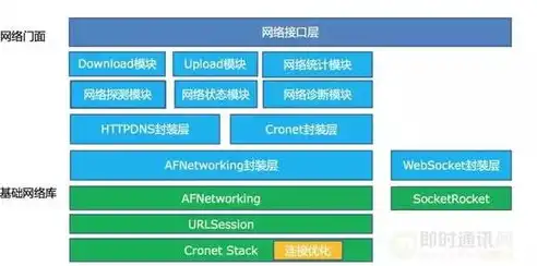 优化关键词到首页的方法，深度解析，如何通过优化关键词实现网站首页快速排名提升