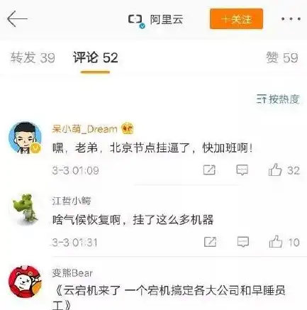 提示服务器运行失败怎么办，服务器运行失败？全方位解析故障原因及应对策略