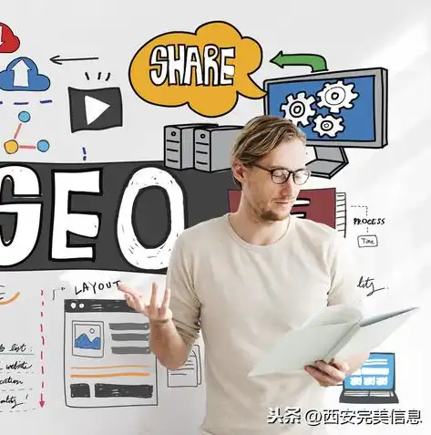 seo 推广方式，全方位SEO推广策略，助力网站优化与提升流量