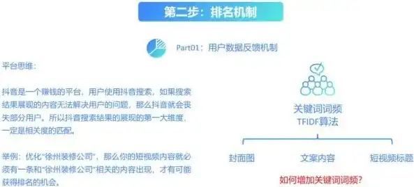 关键词的曝光量怎么查询，精准掌握关键词曝光量，高效查询方法与技巧解析