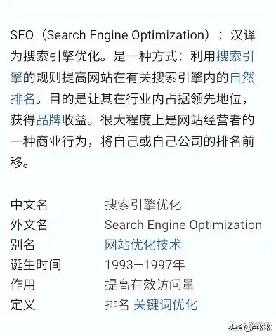 隐藏关键词方法，揭秘关键词隐藏，如何巧妙运用SEO策略提升网站流量