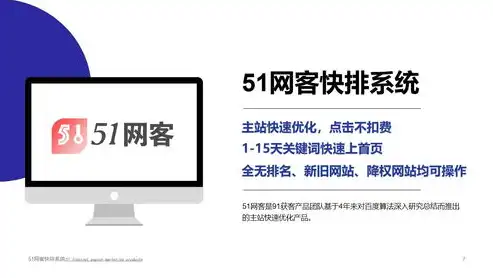 seo影响付费推广的效果吗知乎，SEO与付费推广的协同效应，如何实现双赢策略？