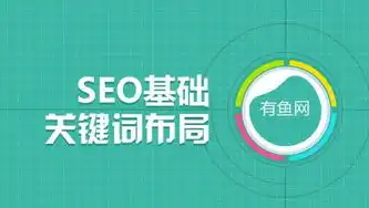 seo影响付费推广的效果吗知乎，SEO与付费推广的协同效应，如何实现双赢策略？