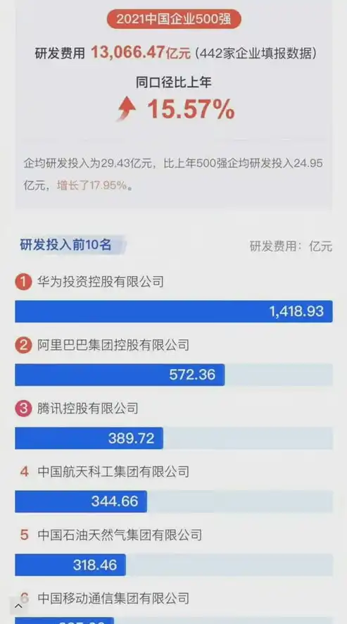 ip138域名查询网站，深入剖析IP138域名查询网站，功能强大，操作便捷，一应俱全