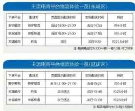 深圳网站设计公司哪家好一点，深圳地区网站设计行业深度评测，揭秘十大优质设计公司