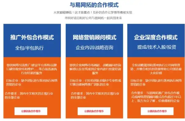 深圳建立公司网站是什么，深圳企业如何高效搭建公司网站，策略、技巧与实践指南