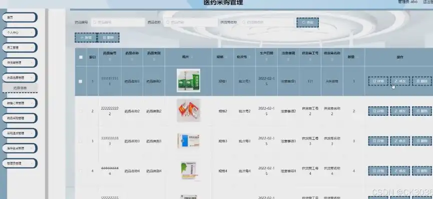 医药购物网站源码查询，揭秘医药购物网站源码，揭秘源码背后的技术奥秘与运营策略