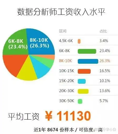 数据挖掘工作累吗知乎，揭秘数据挖掘工作，揭秘其挑战与收获，揭秘你未曾了解的艰辛与喜悦