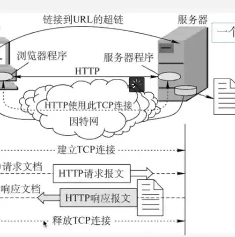 国内有没有万维网服务器的软件，揭秘国内万维网服务器现状，繁荣背后有哪些秘密？