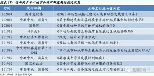 怎样选择软文关键词，深度解析，如何精准锁定软文关键词，提升内容传播效果